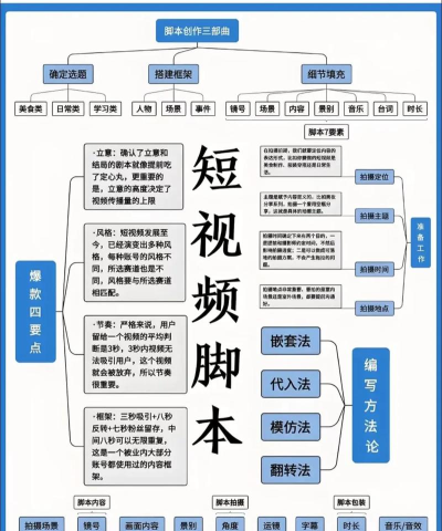 脚本怎么运行,新手入门指南,常见问题解答 脚本怎么运行,新手入门指南,常见问题解答