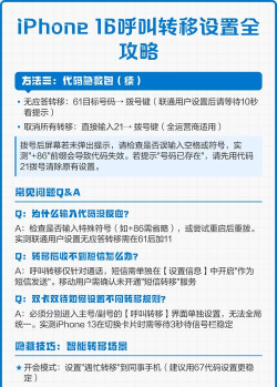 苹果怎么呼叫转移,设置方法详解,常见问题解答 苹果怎么呼叫转移,设置方法详解,常见问题解答