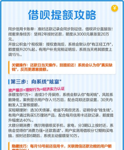 借呗怎么提额,提升额度方法,快速提额技巧 借呗怎么提额,提升额度方法,快速提额技巧