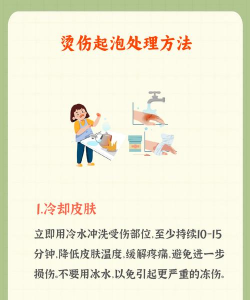 如何去除水泡,处理伤口,避免感染 如何去除水泡,处理伤口,避免感染