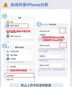 垃圾短信怎么办,快速拦截方法,保护隐私安全 垃圾短信怎么办,快速拦截方法,保护隐私安全