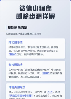 微信小程序怎么删除,操作步骤详解,常见问题解答 微信小程序怎么删除,操作步骤详解,常见问题解答