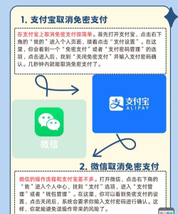 微信怎么关闭免密支付,避免自动扣费,保护资金安全 微信怎么关闭免密支付,避免自动扣费,保护资金安全
