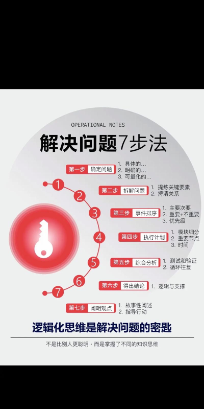 怎么解除,常见问题,解决方向 怎么解除,常见问题,解决方向