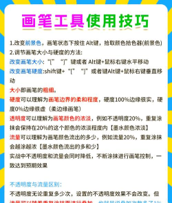ps画笔怎么用,掌握基础操作,提升绘画效率 ps画笔怎么用,掌握基础操作,提升绘画效率