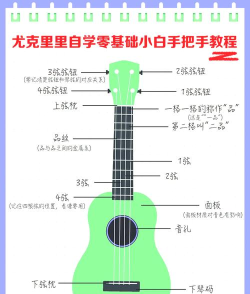 如何打尤里,战术选择,实战技巧 如何打尤里,战术选择,实战技巧