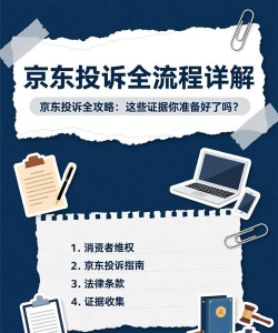 京东怎么投诉,常见问题解答,实用操作指南 京东怎么投诉,常见问题解答,实用操作指南
