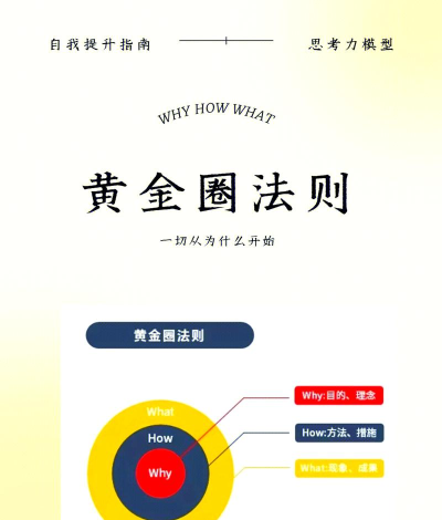 如何玩炼金,掌握核心技巧,快速上手不迷茫 如何玩炼金,掌握核心技巧,快速上手不迷茫