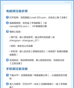 网易邮箱怎么注册,快速上手,轻松搞定 网易邮箱怎么注册,快速上手,轻松搞定