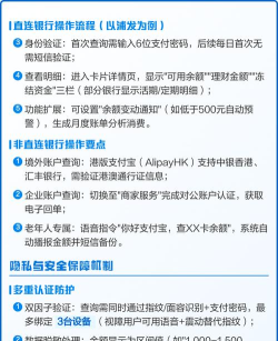 支付宝余额怎么查,快速找到入口,掌握查询方法 支付宝余额怎么查,快速找到入口,掌握查询方法