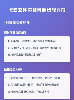 微云怎么用,上传下载文件,管理个人资料 微云怎么用,上传下载文件,管理个人资料