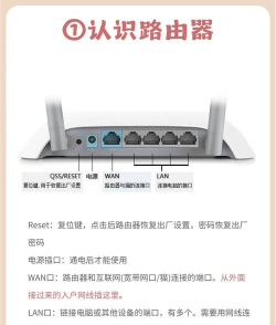路由器怎么连接设置,快速上手,避免常见问题 路由器怎么连接设置,快速上手,避免常见问题