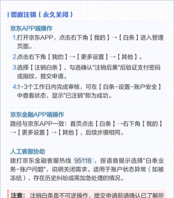 京东白条怎么注销,操作步骤详解,避免后续麻烦 京东白条怎么注销,操作步骤详解,避免后续麻烦