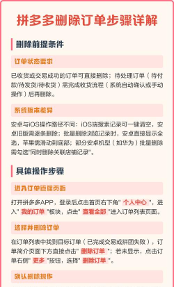拼多多订单怎么删除,操作步骤详解,常见问题解答 拼多多订单怎么删除,操作步骤详解,常见问题解答