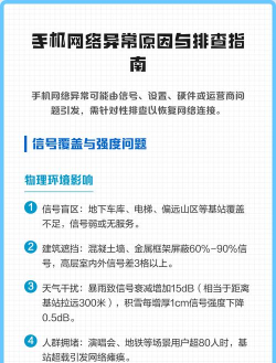 手机连不上网怎么回事,常见原因排查,快速解决指南 手机连不上网怎么回事,常见原因排查,快速解决指南