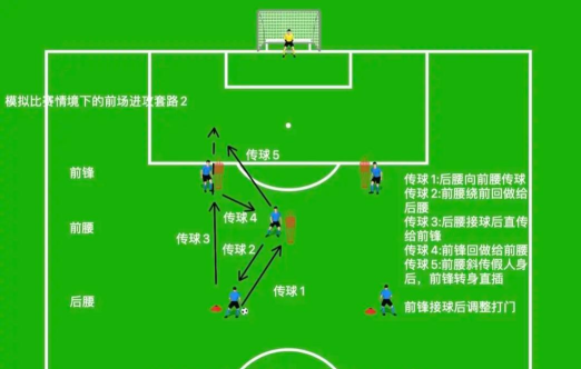 足球如何断球,掌握关键技巧,提升防守效率 足球如何断球,掌握关键技巧,提升防守效率