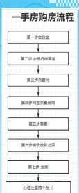橙光如何签约,签约流程详解,新人避坑指南 橙光如何签约,签约流程详解,新人避坑指南