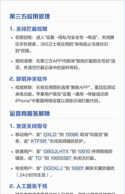 如何取消闪信,避免骚扰,保护隐私 如何取消闪信,避免骚扰,保护隐私