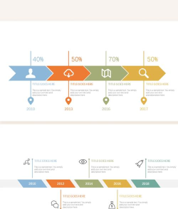 ppt怎么做时间轴 ppt怎么做时间轴