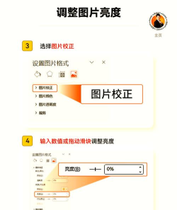 ppt中的自动调整都有哪些功能 ppt中的自动调整都有哪些功能