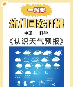 如何制作天气预报ppt 如何制作天气预报ppt