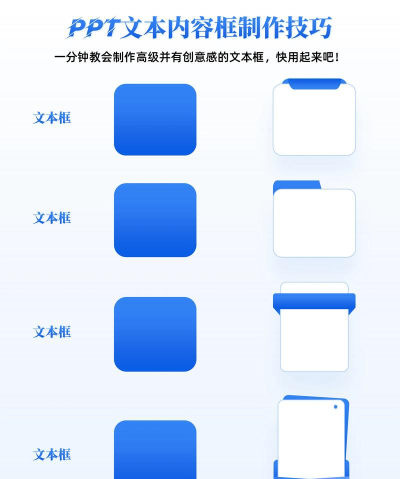 如何用ppt制作滚动文本框 如何用ppt制作滚动文本框