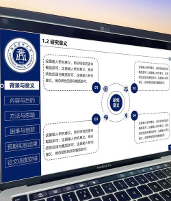 答辩的ppt应该怎么做 答辩的ppt应该怎么做