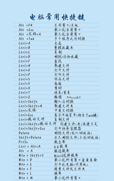 excel怎么添加到桌面 excel怎么添加到桌面