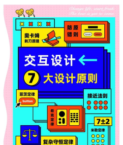 ppt中如何交互设计 ppt中如何交互设计