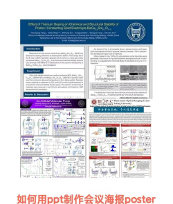 怎么用ppt制作宣传海报 怎么用ppt制作宣传海报