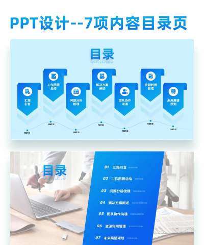 如何制作ppt的目录 如何制作ppt的目录