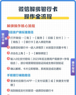 微信怎么解绑银行卡 微信怎么解绑银行卡