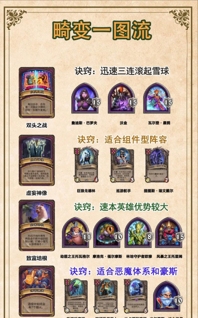 炉石传说怎么玩 炉石传说怎么玩