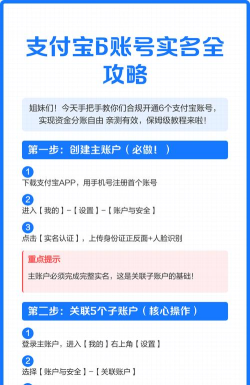 支付宝账号怎么看 支付宝账号怎么看