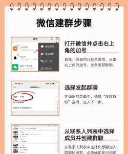 如何建立微信群 如何建立微信群