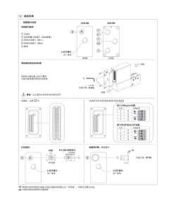 Paracraf怎么用?Paracraf怎么保存? Paracraf怎么用?Paracraf怎么保存?