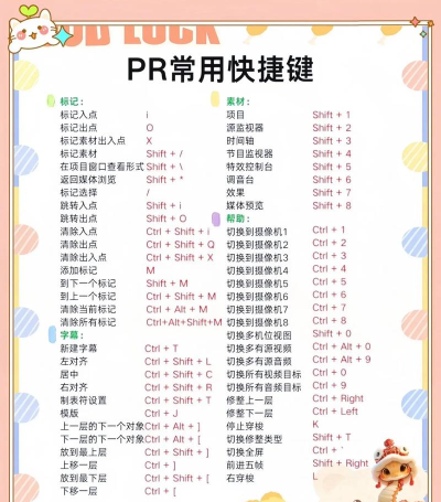 如何截取视频 如何截取视频