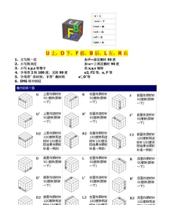 如何玩魔方 如何玩魔方
