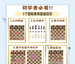 如何下国际象棋 如何下国际象棋