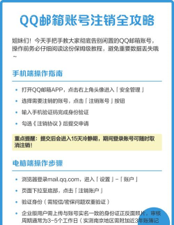如何注销qq账号 如何注销qq账号