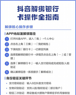 如何解绑银行卡 如何解绑银行卡