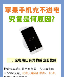 手机充不进去电是怎么回事 手机充不进去电是怎么回事