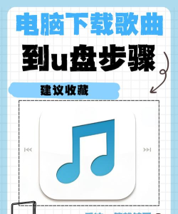 如何下载歌曲到u盘 如何下载歌曲到u盘
