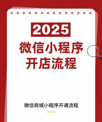 微信小店怎么开通 微信小店怎么开通