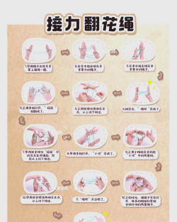 如何翻花绳 如何翻花绳