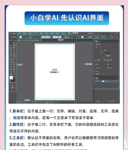 ai格式怎么打开 ai格式怎么打开