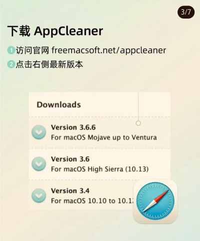mac怎么删除软件 mac怎么删除软件