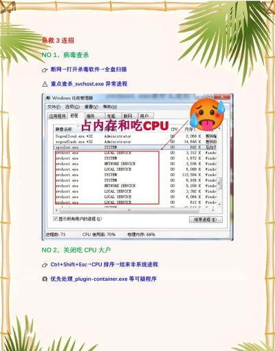 电脑cpu占用过高怎么办 电脑cpu占用过高怎么办