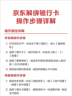 京东银行卡怎么解绑 京东银行卡怎么解绑