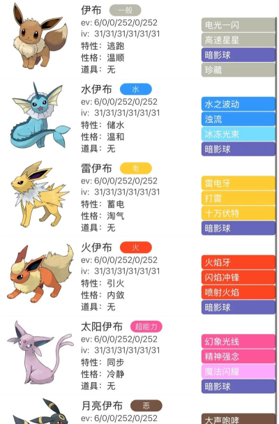 仙子伊布怎么进化 仙子伊布怎么进化